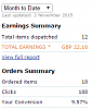 Make Money With Amazon in 30 Days!-2-day-nov.png